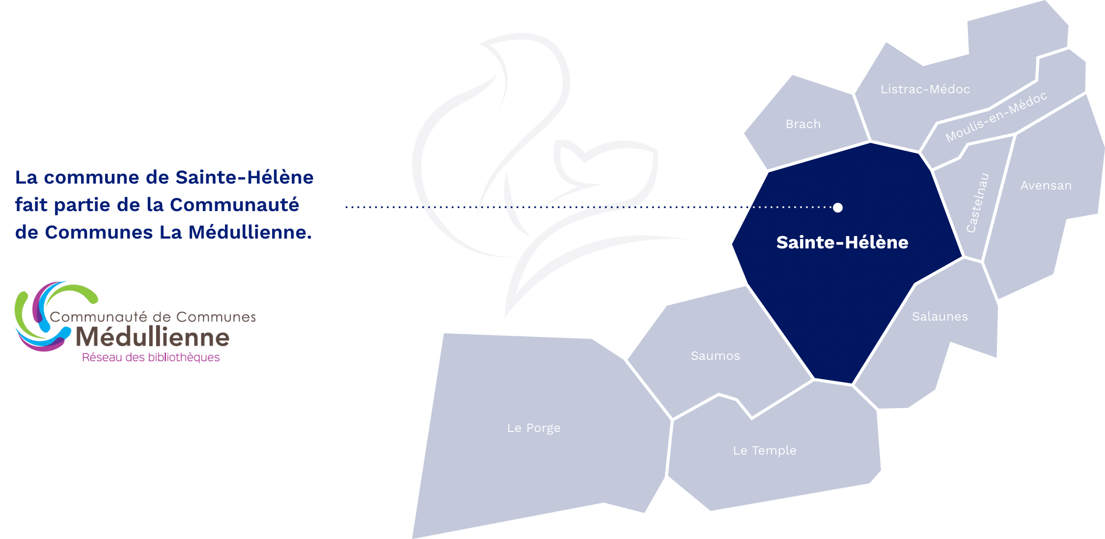 SainteHélène aujourd’hui Ville de SainteHélène